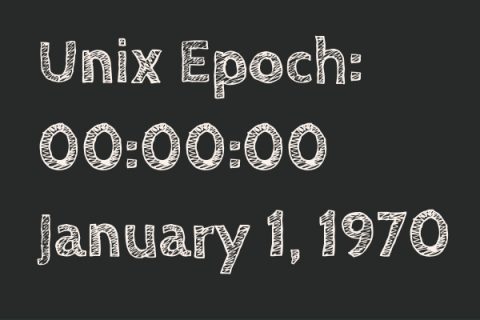 Epoch time – Unix time